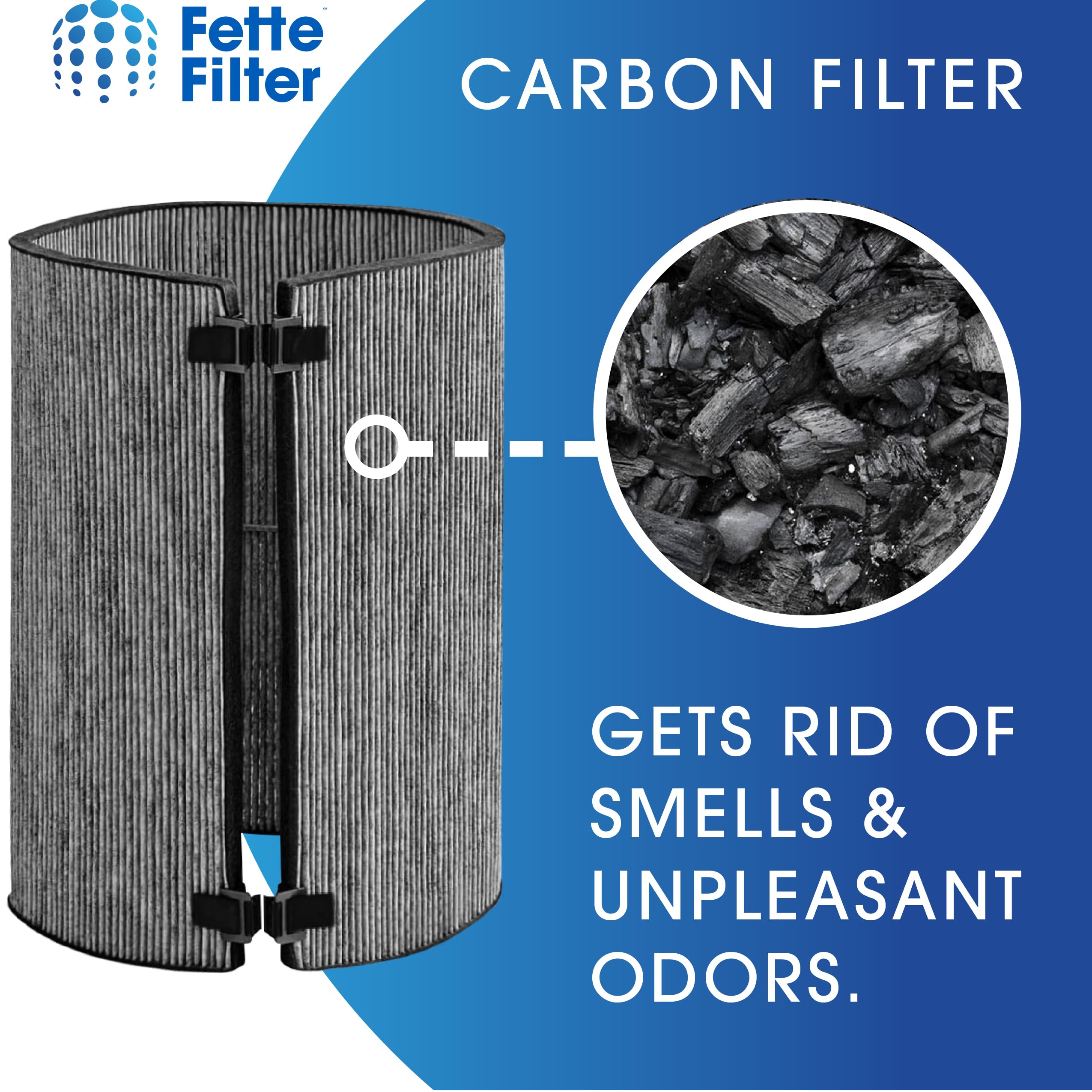 Fette Filter - Carbon Filter Replacement Compatible with Dyson K-Carbon, Compare to Part # 972133-02 & 972133-03 for Dyson Models BP03/BP04/BP06 Purifier Big+Quiet Formaldehyde Extra Large. 1-Pack