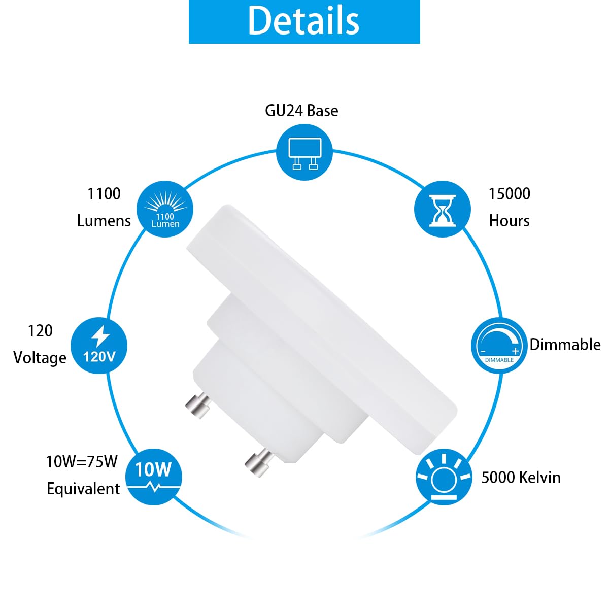 DAILY HIOO GU24 LED Light Bulb, Ultra Mini Squat GU24 Puck Lights, 10W(75W Equivalent), Dimmable, 1100LM, 5000K, ETL Listed, Low Profile Mls13gus Replace. (1, 5000K)