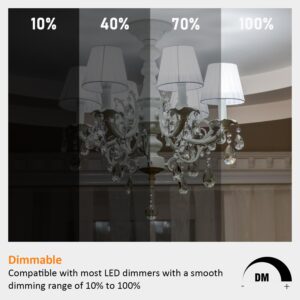 Maelsrlg E11 LED Bulb Dimmable, 50W Equivalent, Daylight 6000K, T4 Mini Candelabra LED Bulb, E11 Base, 5W 580 Lumen, 5-Pack