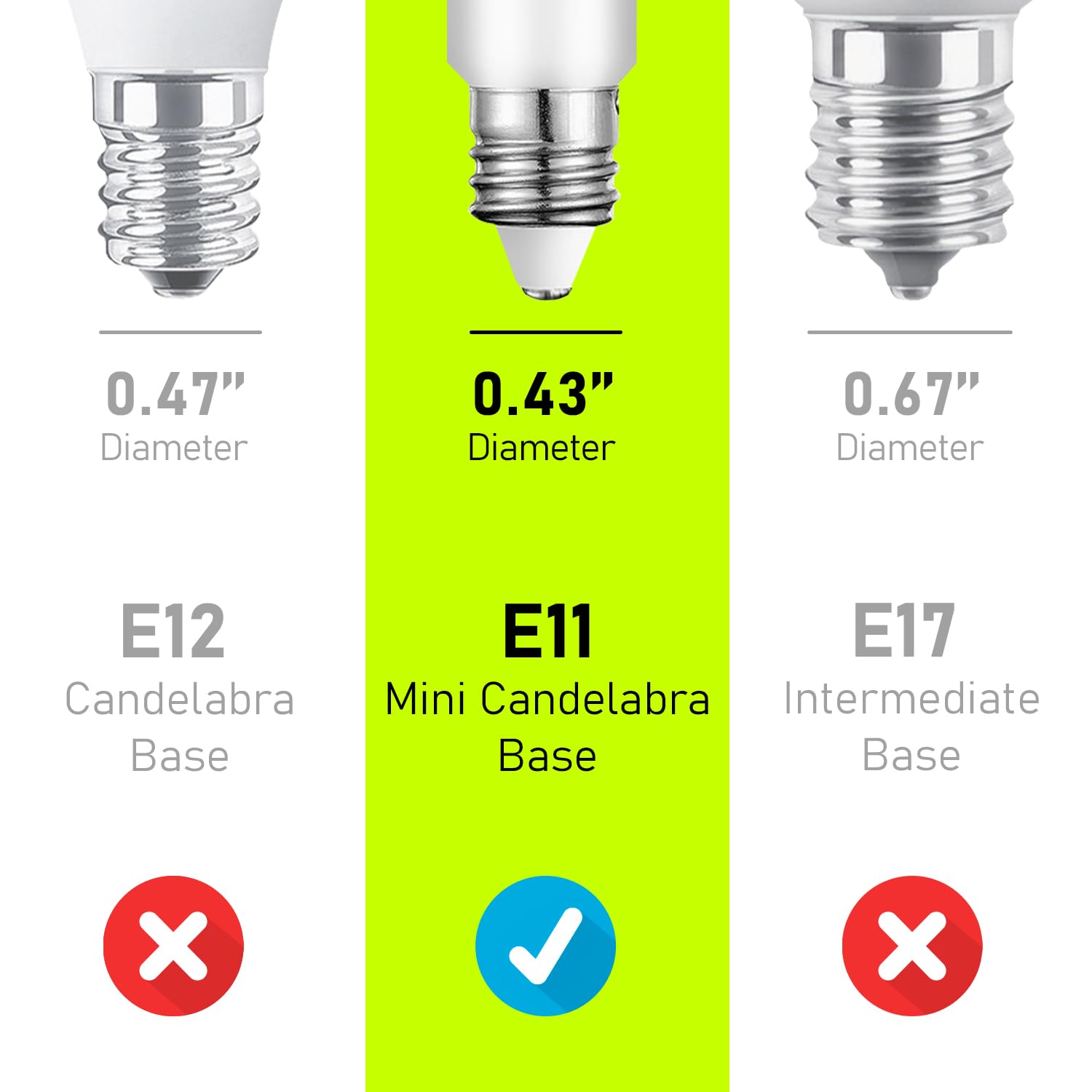 Maelsrlg E11 LED Bulb Dimmable, 50W Equivalent, Daylight 6000K, T4 Mini Candelabra LED Bulb, E11 Base, 5W 580 Lumen, 5-Pack