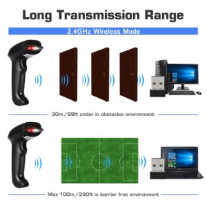 WoneNice Wireless 1D 2D Barcode Scanner with Stand, Automatic Handheld QR Code Scanner CMOS Image Bar Code Reader with USB Receiver for Computer POS Supermarket Library Supports Screen Scaning, Black