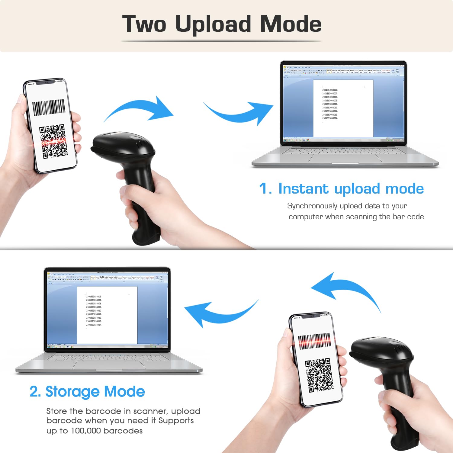 WoneNice Wireless 1D 2D Barcode Scanner with Stand, Automatic Handheld QR Code Scanner CMOS Image Bar Code Reader with USB Receiver for Computer POS Supermarket Library Supports Screen Scaning, Black