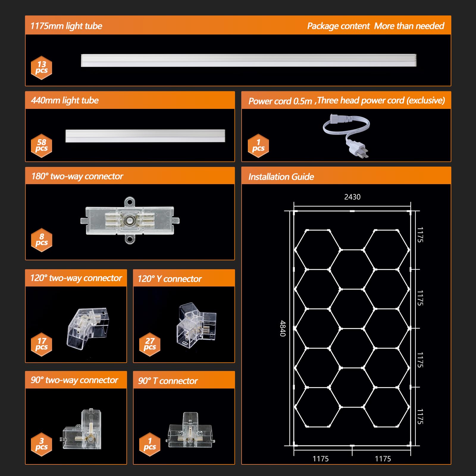 TOGJNDLL 𝑵𝒆𝒘 Hexagonal Garage Lights, Thickened Aluminum 14 Hex Grid with Rectangule Frame, High Brightness 672W 86400LM 6700K, for Garages, Shops, Basements, Car Detailing Shops, 3-Yr Warranty