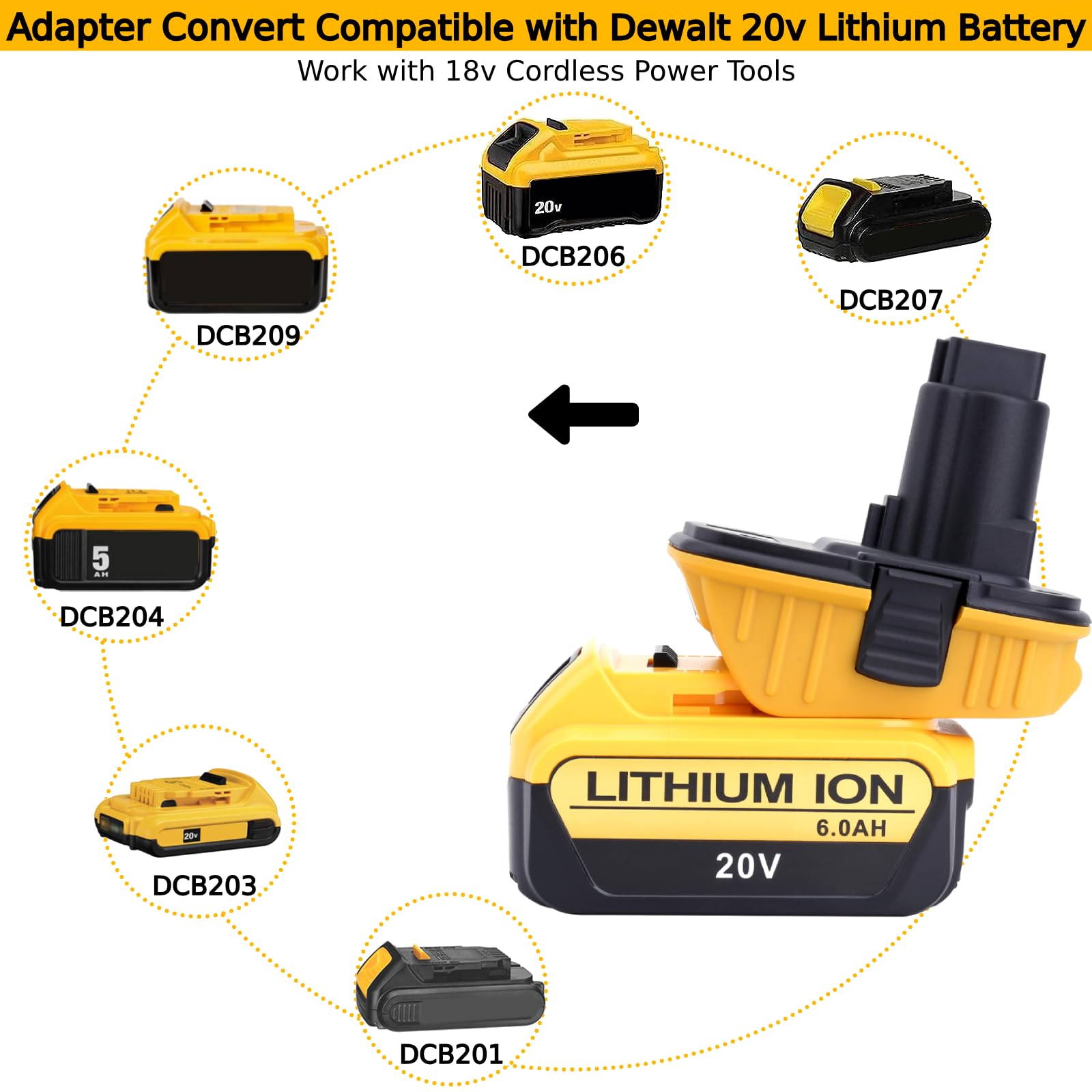 Tulepowceeng 2 Packs DCA1820 Battery Adapter Compatible with Dewalt 18V Tools, Convert Compatible with Dewalt 20V Lithium Batteries DCB203 DCB204 DCB206 to Work with 18V Cordless Power Tools