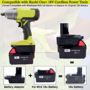 Tulepowceeng 2 Packs Battery Adapter Compatible with Ryobi 18V ONE+ Tools, Convert Compatible with Dewalt 20v & Compatible with Milwaukee M18 18v Lithium Battery to Work with 18v Tools