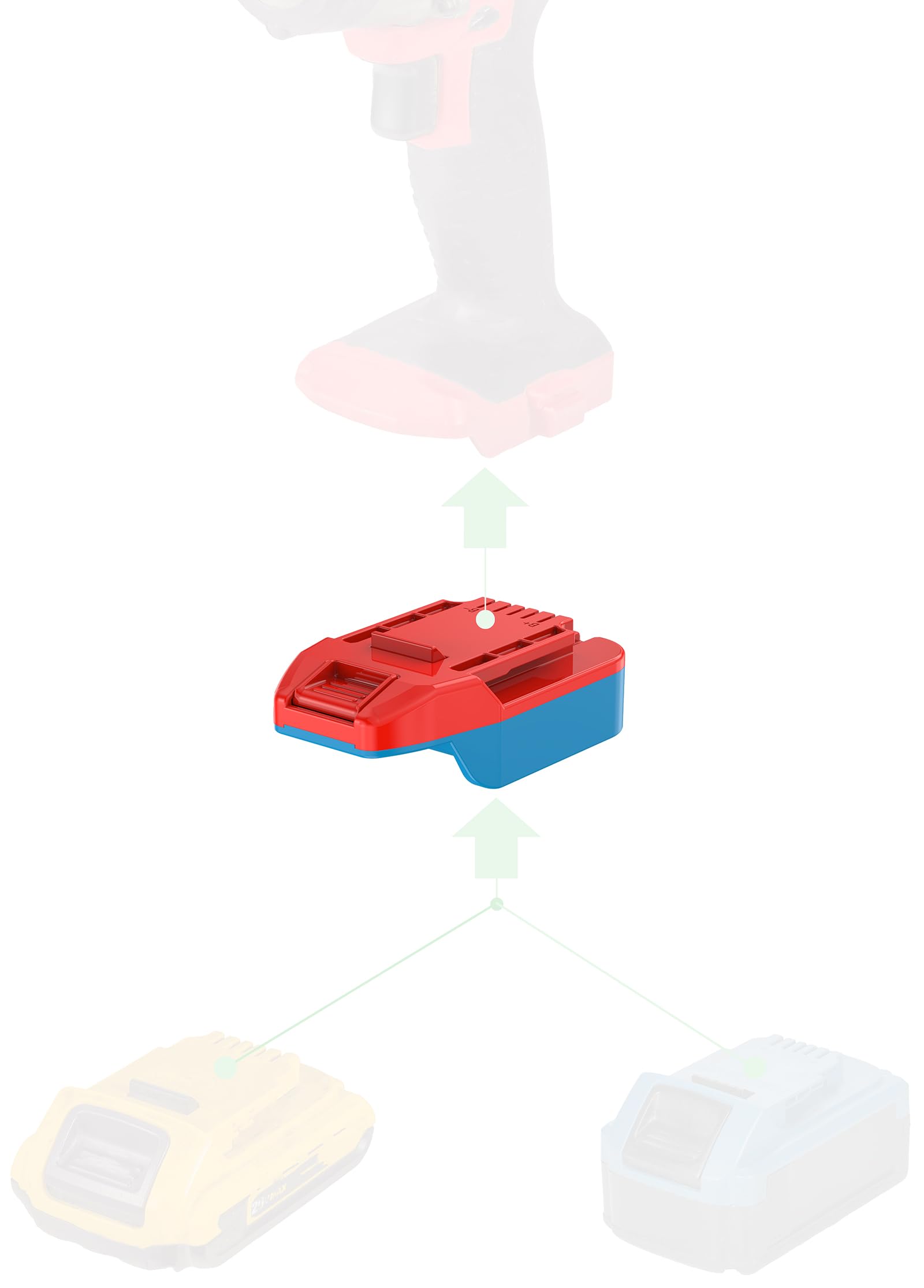 NovaQuantic Enhanced 2-in-1 Adapter for Bauer 20V Tools, Red-Blue, Compatible with DeWalt & Hercules 20V Batteries for Supply Power Only, No Charging Function, 1 Adapter Only
