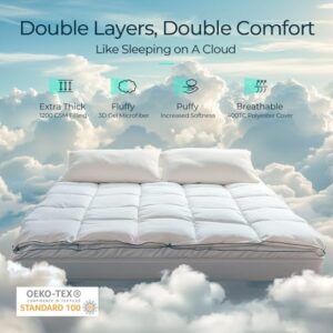 LINSY LIVING Twin Mattress Topper, Pillow Top Mattress Topper Twin with Extra Thick Down Alternative Quilted, Soft Breathable Mattress Pad Cover with 8"-12" Deep Pocket, Twin Size