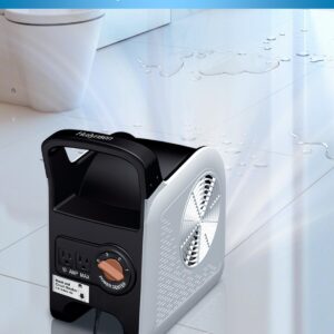 Huilynsen Air Mover Blower Fan - Floor Drying Fan for Cooling, Drying and Exhausting at Home, Garage, Shop, 3 Speeds Portable Utility Fan, 2 AC Outlets and Circuit Breaker with Reset