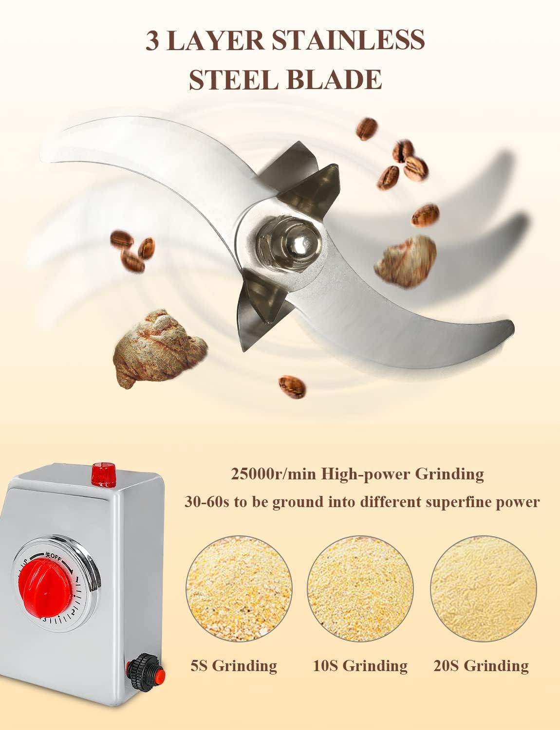 Electric Grain Grinder Mill 750g, Commercial Spice Grinder High Speed 2600W Swing Type 304 Stainless Steel Pulverizer Grinding Machine for Kitchen Dry Spice Herbs Grains Coffee Rice Pepper