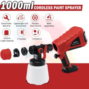 OUGESH Cordless Paint Sprayer for Milwaukee 18V Battery Airless Electric HVLP Spray Paint Gun Tools for House Painting/Home Interior and Exterior/Wood/Walls/Furniture/Floor/Fence (No Battery)