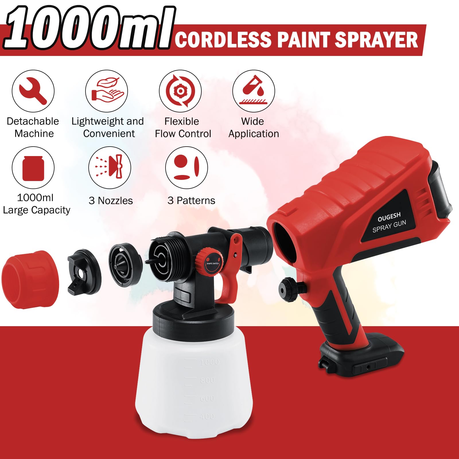 OUGESH Cordless Paint Sprayer for Milwaukee 18V Battery Airless Electric HVLP Spray Paint Gun Tools for House Painting/Home Interior and Exterior/Wood/Walls/Furniture/Floor/Fence (No Battery)