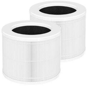 breabetter 2-pack t10 true hepa replacement filter compatible with fulminare t10 purifier, 3-in-1 filtration filter