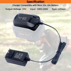 Tulepowceeng WA3742 Charger Compatible with Worx 20V Lithium Battery WA3525 WA3520 WA3578 Replacement for 20v Battery Charger WA3732 WA3875 WA3881