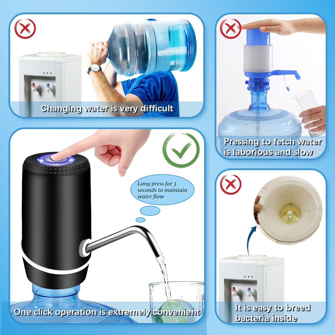 5 Gallon Water Dispenser, Electric Water Bottle Pump with Switch and USB Charging, Portable Automatic Water Dispenser Pump for Camping, Travel, Home, Kitchen, Office