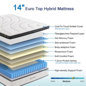 Suiforlun King Mattress, 14 Inch Hybrid Mattress King, Cool Gel Memory Foam and Heavier Coil Pocket Spring Mattress in a Box for Lumbar Support & Back Pain Relief, Medium-Plush, 120 Nights Trial