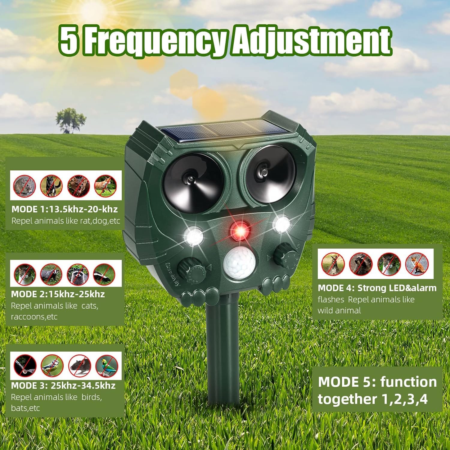 Ultrasonic Animal Repellent Deer Repellent Cat Repellent Outdoor with 5 Frequency Mode & Motion Sensor & Strobe Light Solar Animal Repeller Deterrent Rabbit Repellent Repel Dog Skunk Raccoon, 2 Pack