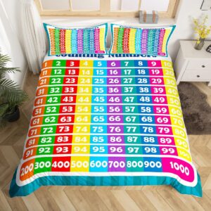 feelyou numbers alphabet duvet cover queen, educational learning comforter cover for kids boys girls numbers bedding set learning time bedspread cover microfiber bedclothes zipper (no comforter)