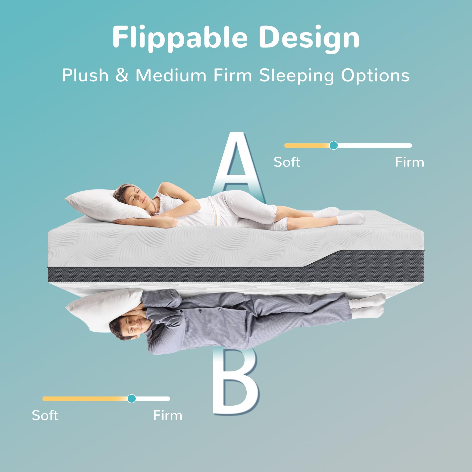 JOYRIDE SLEEP Full Size Mattress, 8 Inch Gel Memory Foam Mattress in a Box, Flippable Double Mattress with Two Firmness Preference, Pain Relieving, Motion Isolation