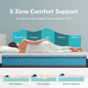 JOYRIDE SLEEP Cal King Size Mattress, 8 Inch Gel Memory Foam Mattress in a Box, Flippable Cal King Mattress with Two Firmness Preference, Pain Relieving, Motion Isolation