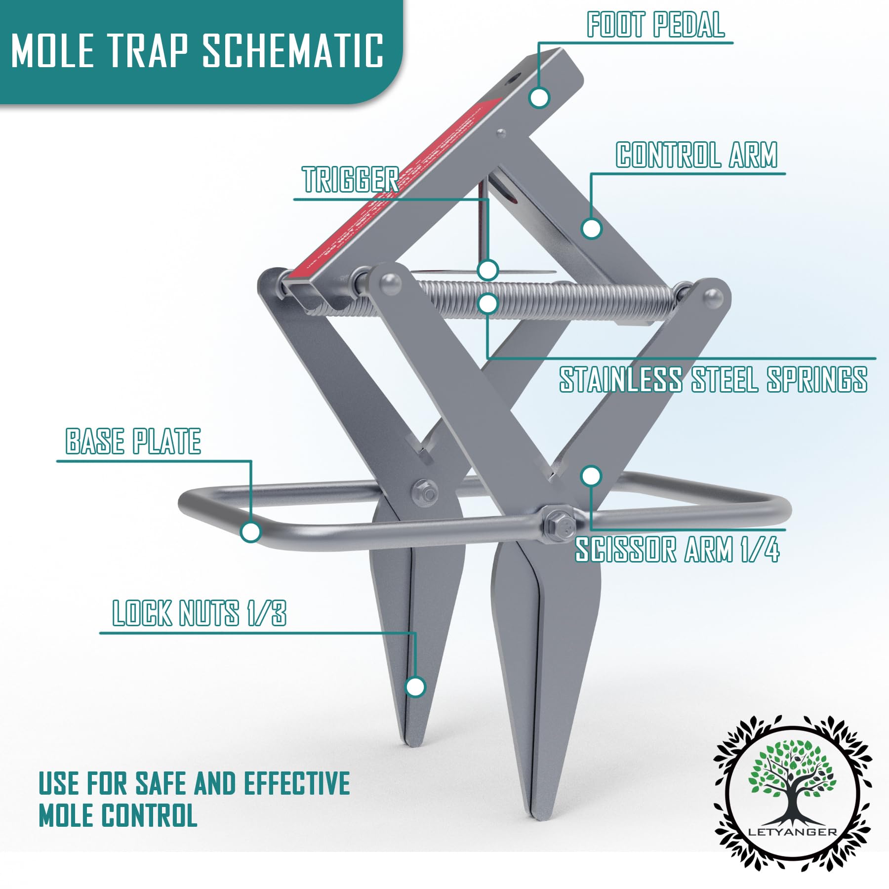 LETYANGER Mole Traps 2 Pack, Mole Killer, Reusable Mole Gopher Traps, Ground Mole Trap for Lawns, Galvanized Steel Mole Scissor Trap, Silver Color