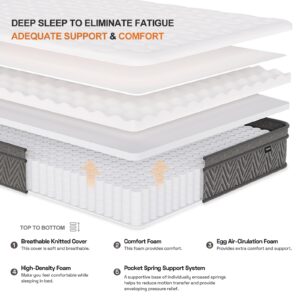 Hotkid,Queen Mattress, 12 Inch Hybrid Queen Size Mattress in a Box,Medium Firm Mattress with Comfortable High Density Foam and Individual Pocket Spring for Motion Isolation,Pressure Relief