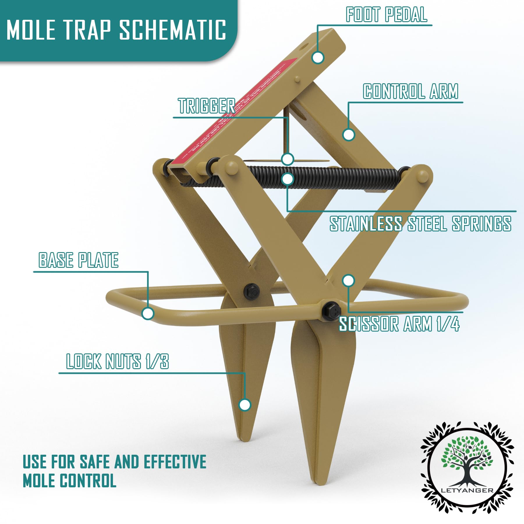 LETYANGER Mole Traps 2 Pack, Mole Killer, Reusable Mole Gopher Traps, Ground Mole Trap for Lawns, Galvanized Steel Mole Scissor Trap, Tan Color