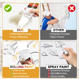 White Paint for Walls, Portable Paint Roller Kit for Effortless Cleaning & Pristine Walls, Small Roller Brush Repair Kit Remove Stains, Scratches, Yellowing, Water-Based, Ready to Use(100g, White)