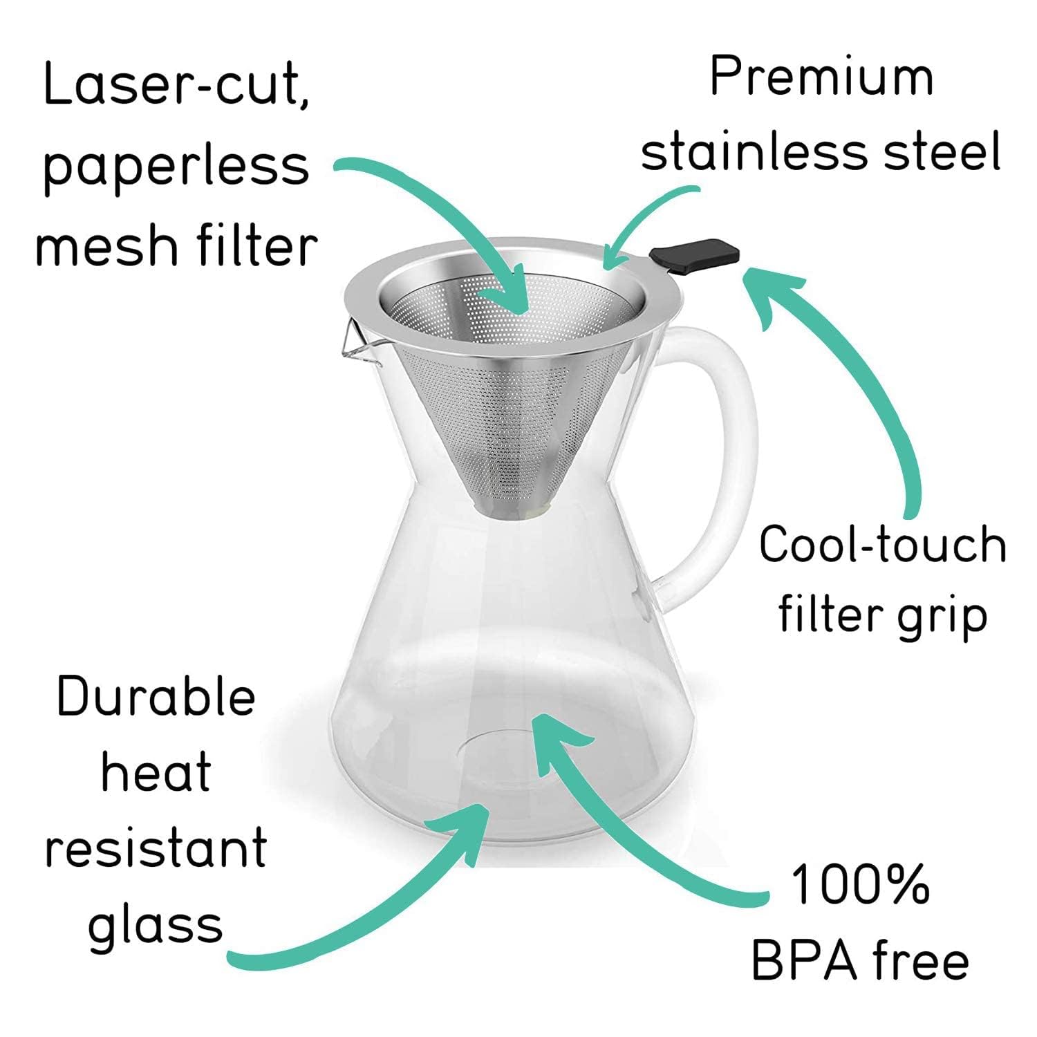 Pour Over Coffee Maker with Stainless Steel Filter, Borosilicate Glass Carafe Manual Coffee Dripper Brewer with Handle, No Paper Filters Needed Hand Drip Coffee Maker (13.5 OZ for 3 Cups)