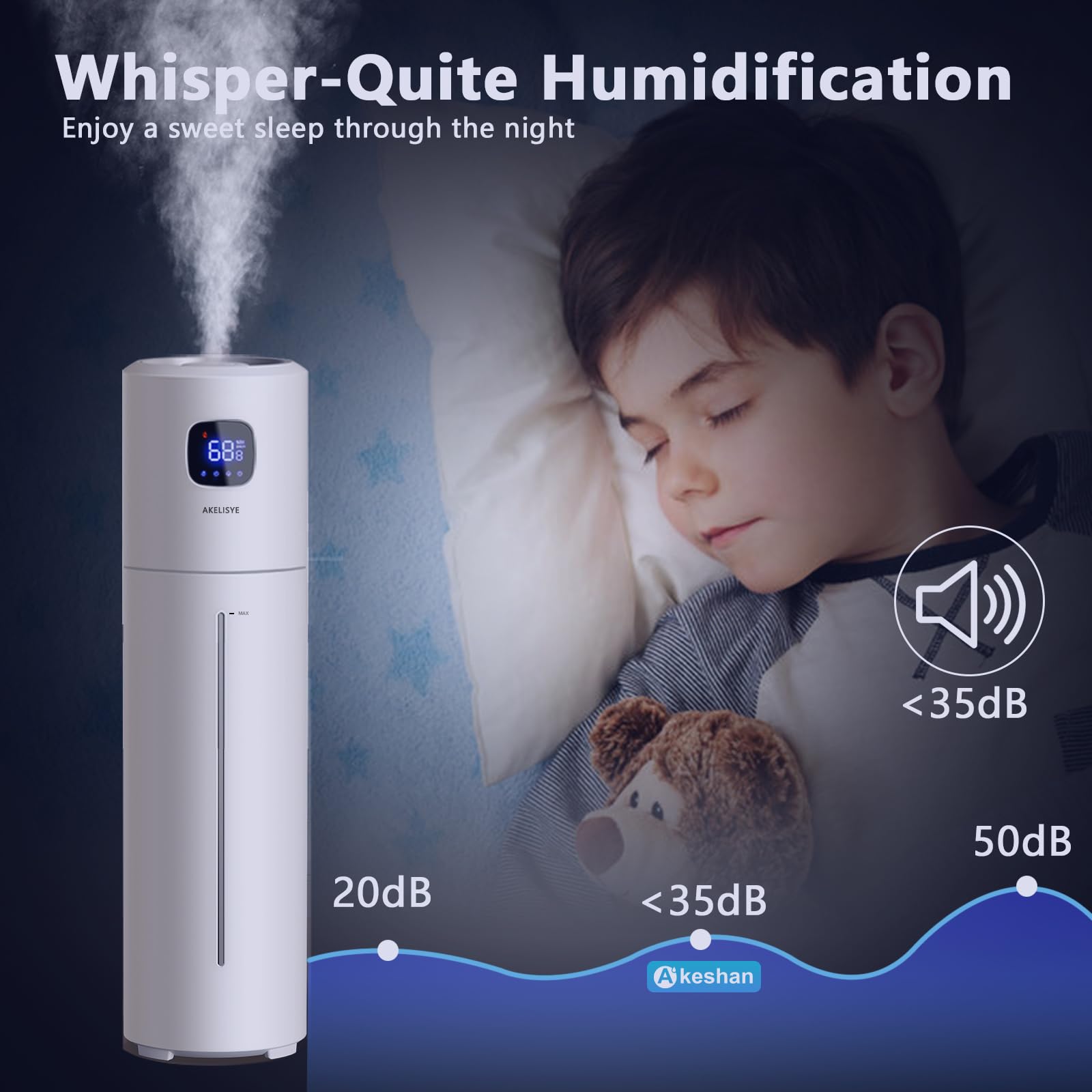 AKELISYE 9L/2.5Gal Large Humidifiers for Large Bed Room, Ultrasonic Cool Mist Top Fill Humidifier with 350ML/H Large Mist Speed, Remote, Quiet Tower Humidifier for Baby Home Plant Yoga Sleep Office