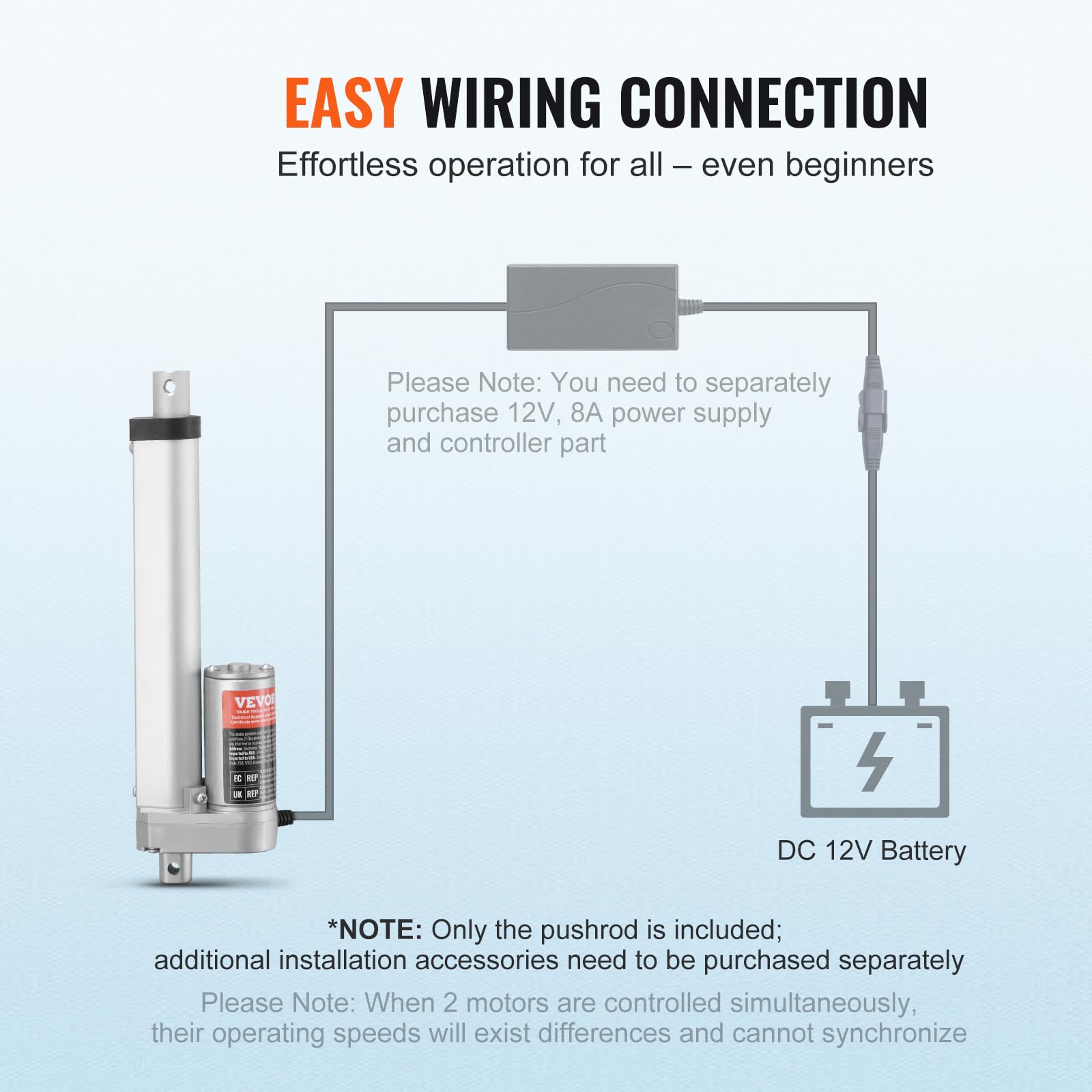 VEVOR Linear Actuator 12V, 6 Inch High Load 330lbs/1500N Linear Actuator, 0.19"/s Linear Motion Actuator with Mounting Bracket and IP54 Protection