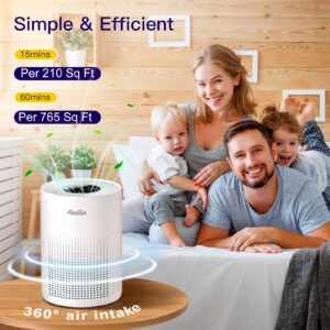 2 Pack Air Purifiers for Bedroom with HEPA Filters, Air Purifier for Home Large Room Covers Pet Hair Dander Smell Pollen Wildfire Smoke, Remove 99.99% Particles Down to 0.1 microns. (AP070A)