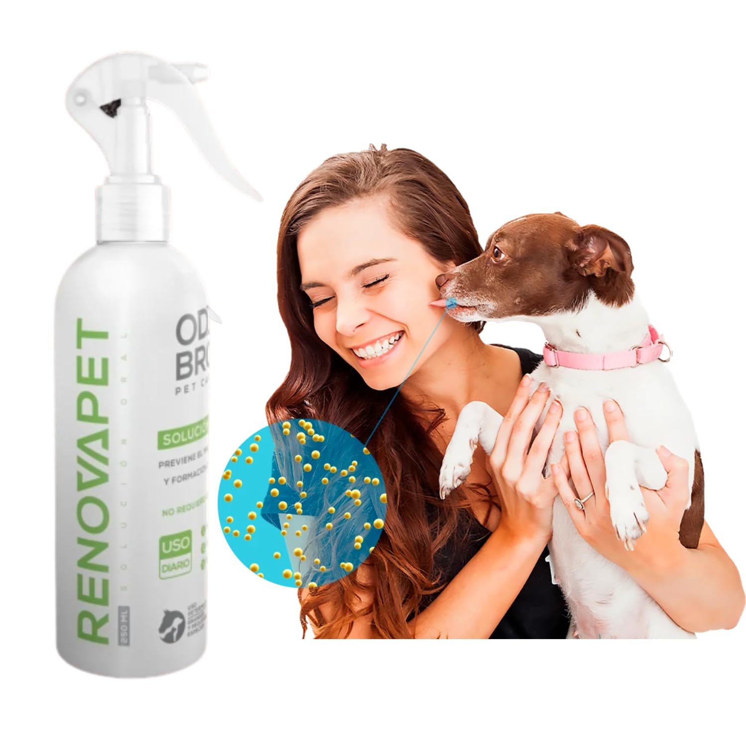 PetyPup Renovapet Organic Oral Care Solution (Style 43)