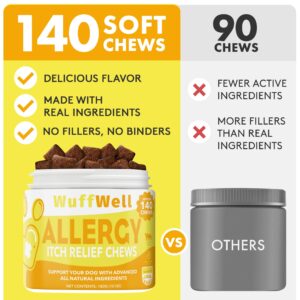 WuffWell Allergy Chews for Dogs - Dog Allergy Relief & Itch Medicine - Allergy Supplements for Dogs Itching/Licking - Aller Immune Bites - Pet Allergy Chews - Allergy & Immune Chews