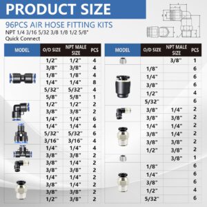 96Pcs Quick Connect Air Hose Fitting Kit, NPT 1/4,3/16, 5/32,3/8,1/8,1/2,5/8" Push To Connect Fittings Air Line Pneumatic Fittings Kit Connectors for Automotive Car or Industrial Workshops