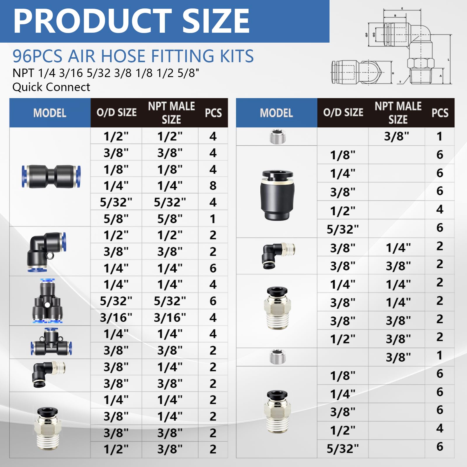 96Pcs Quick Connect Air Hose Fitting Kit, NPT 1/4,3/16, 5/32,3/8,1/8,1/2,5/8" Push To Connect Fittings Air Line Pneumatic Fittings Kit Connectors for Automotive Car or Industrial Workshops