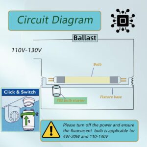 Accway 4pack Aluminum Housing FS-2 Fluorescent Starter for 4-20 watts, FS-2/S2 Preheat Fluorescent Light Bulbs Starter with Condenser