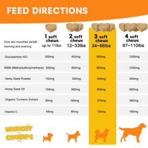 Munchy Chomps Joint Mobility for Dogs - Comprehensive Joint Support with Curcumin, MSM & Glucosamine - Aids Flexibility & Muscle Support for All Breeds (Bacon)