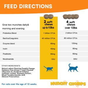 Munchy Chomps Probiotic Chews for Cats - Digestive & Immune Support with Prebiotics, Postbiotics & Enzymes - Promotes Gut Balance & Bowel Regularity (Salmon)