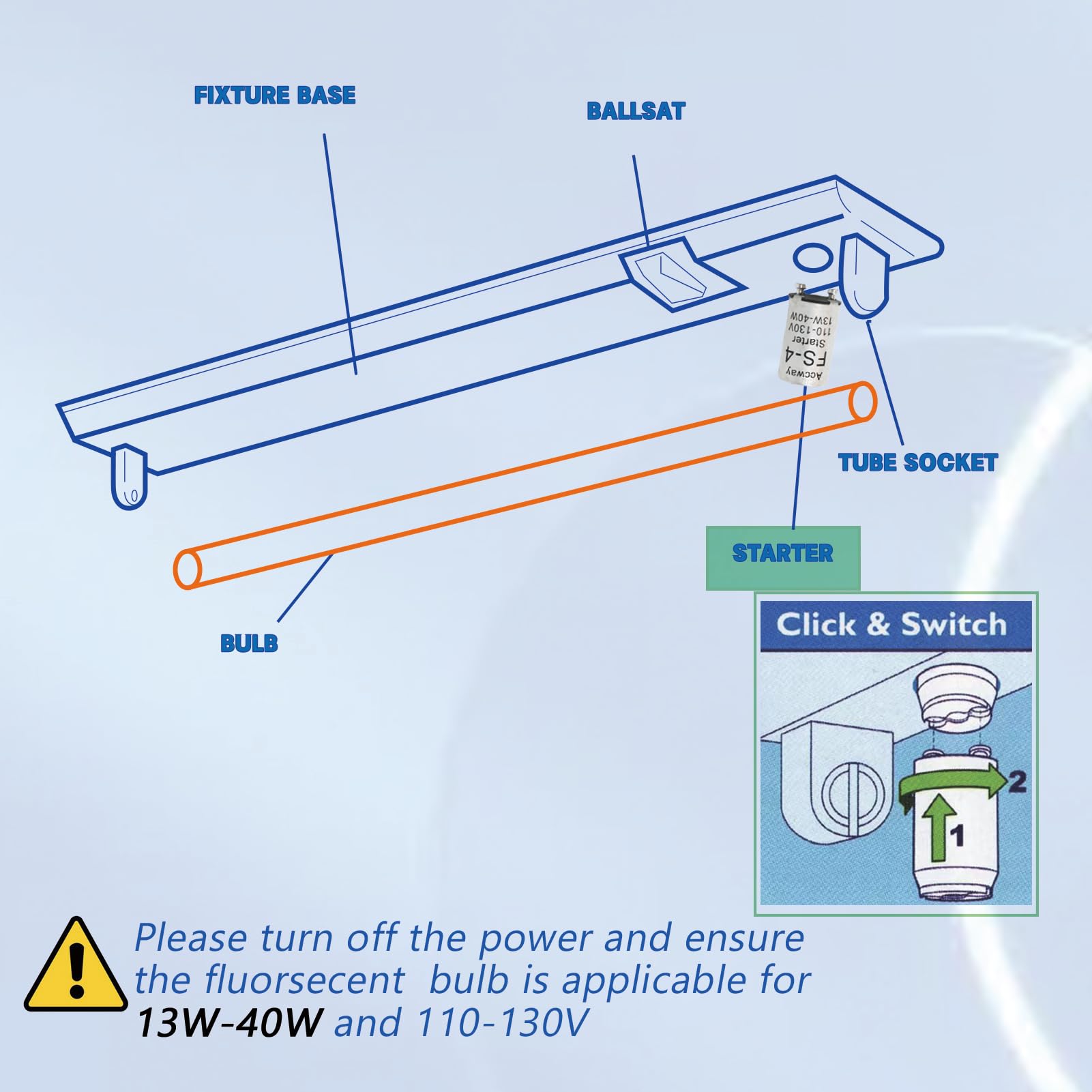 Accway Aluminum Housing FS-4 Fluorescent Bulb Starter 13-40Watts, Preheat Fluorescent Bulbs Starter with Condenser 13W, 30W,32W,40W 4Pack