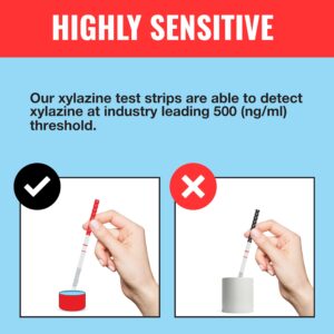 Xylazine Test Strip Kit (5 Pack) - Includes 5 Xylazine Test Strips, Mixing Container, 10mg Spoon and Instructions