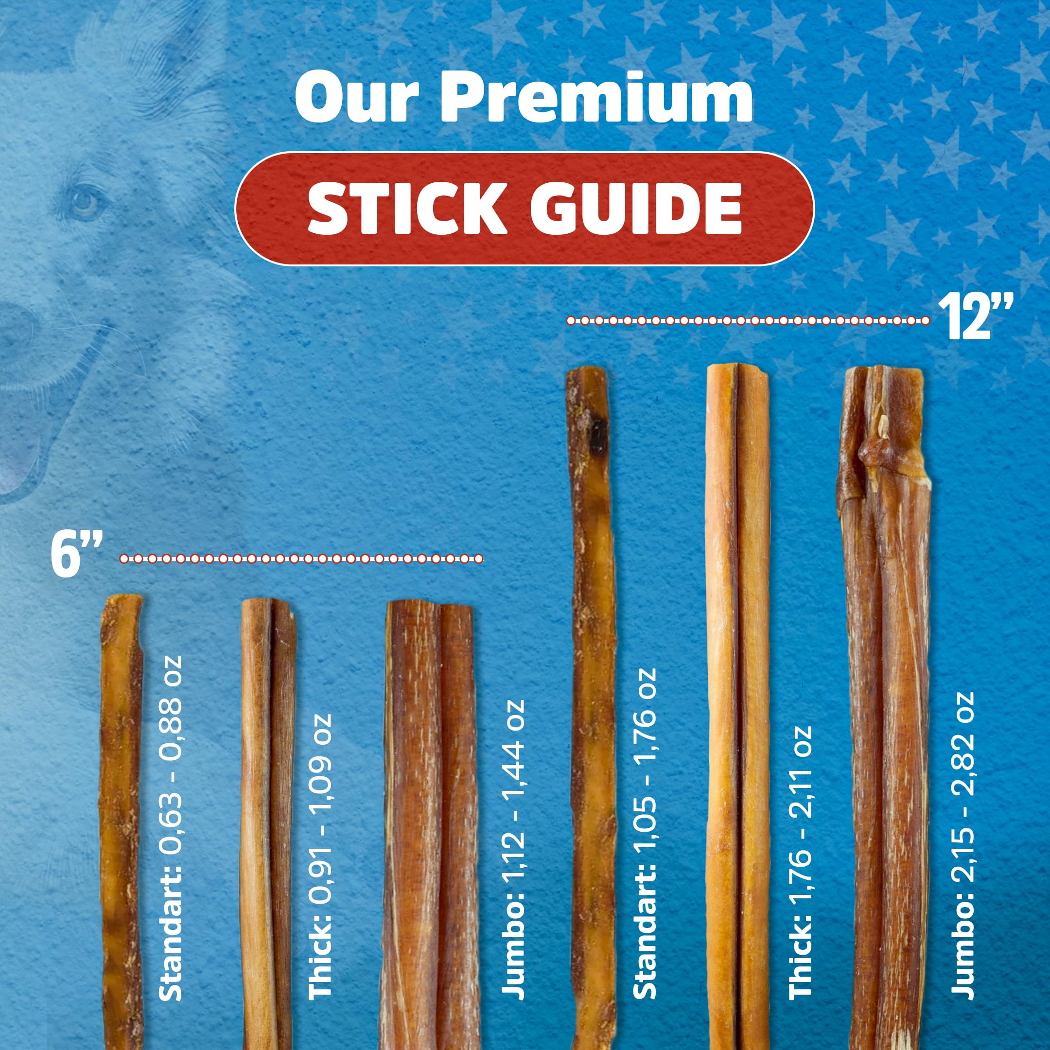 Stark Sticks 6'' Natural Bully Sticks for Small, Medium, Large Dogs - 100% Grass-Fed Beef, Chews Sticks for Dogs, Treats, Long Lasting - Fully Digestible,(Standard 5 Count)