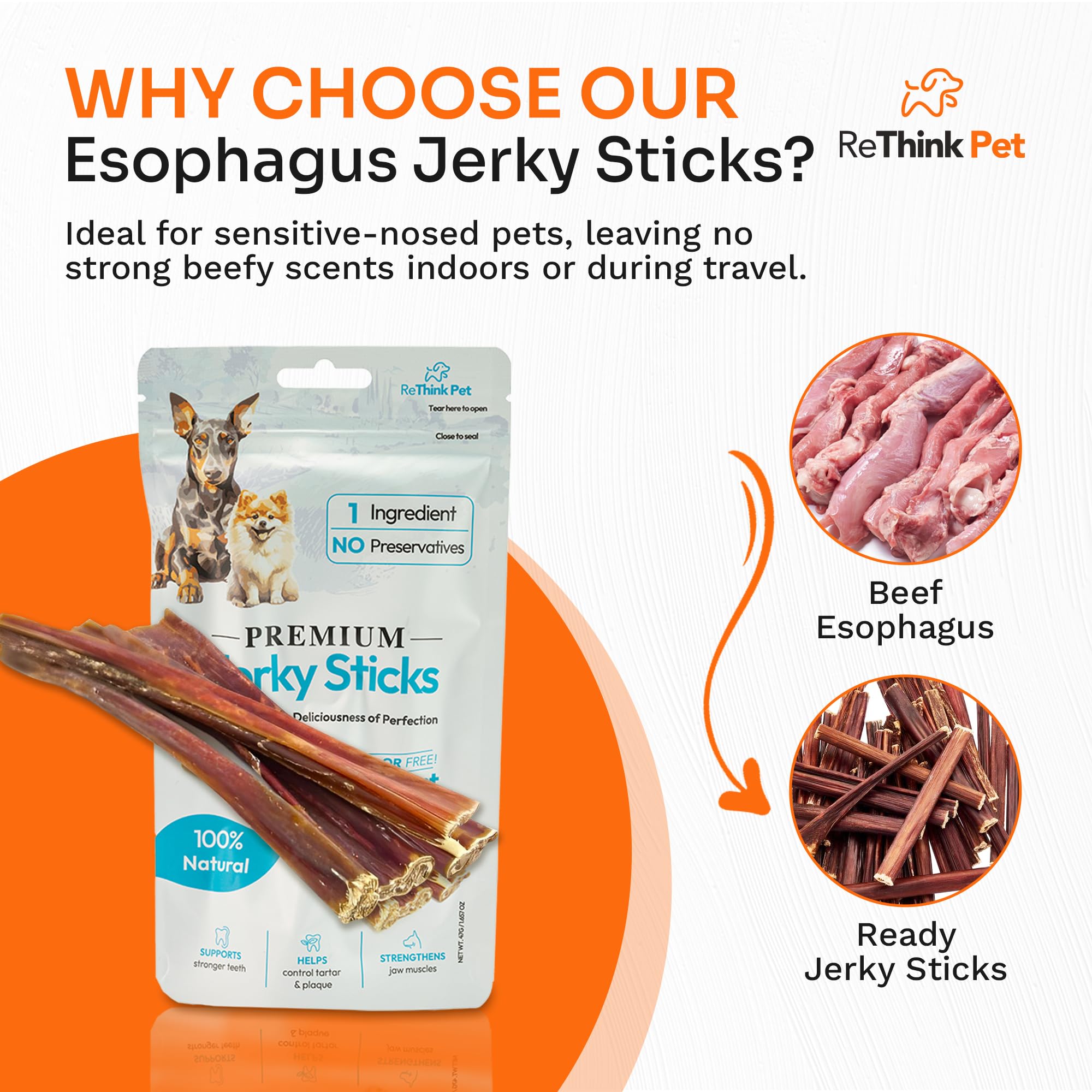 ReThink Pet Dog Jerky Treats Made in USA Only, Natural Beef Jerky, Long-Lasting Jerky Dog Treats for Pet's Dental Hygiene, All-Natural Dog Treats, 4-Pc Chew Sticks for Dogs, Dog Jerky Treats