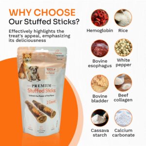 ReThink Pet Pack of 2 Dog Rawhide Sticks, Beef Stuffed, Odor-Free, All Natural, Healthy, Great Tasting Special Reward as Dog Treats, Long Lasting Dog Chew, Suitable for Puppy Small Dogs