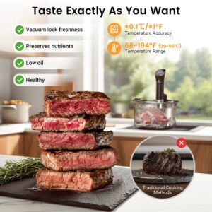 BLITZHOME Sous Vide Cooker, WiFi APP/Touch Control, Compact Sous Vide Machine 1000W with Recipes, Accurate Temperature & Timer, Ultra Quiet Stainless Precision Immersion Circulator