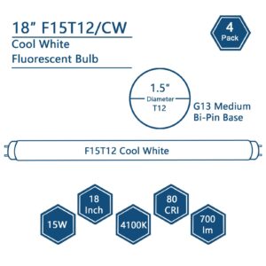 (4Pack) F15T12-CW 15W T12 Cool White 18" Fluorescent Light Bulb,Replace G E,Sylvania 21532,Philips Lamp Light Bulb,4100K Cool White, Medium Bi-Pin G13 Base