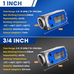 Fuel Meter 3/4 Inches, Digital Turbine Fuel Flow Meter 2.5-31 GPM Aluminum Alloy Engineered, Industrial Grade Fuel Transfer Meter for Water, Diesel, Gas Oil, Gasoline, Supports Gallon, QTS, PTS, L, m³