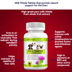 Milk Thistle for Dogs - 180 Chewable Tablets - Canine Liver and Kidney Support Supplement for Dogs - Detox for Dogs - Liver Supplement for Dogs