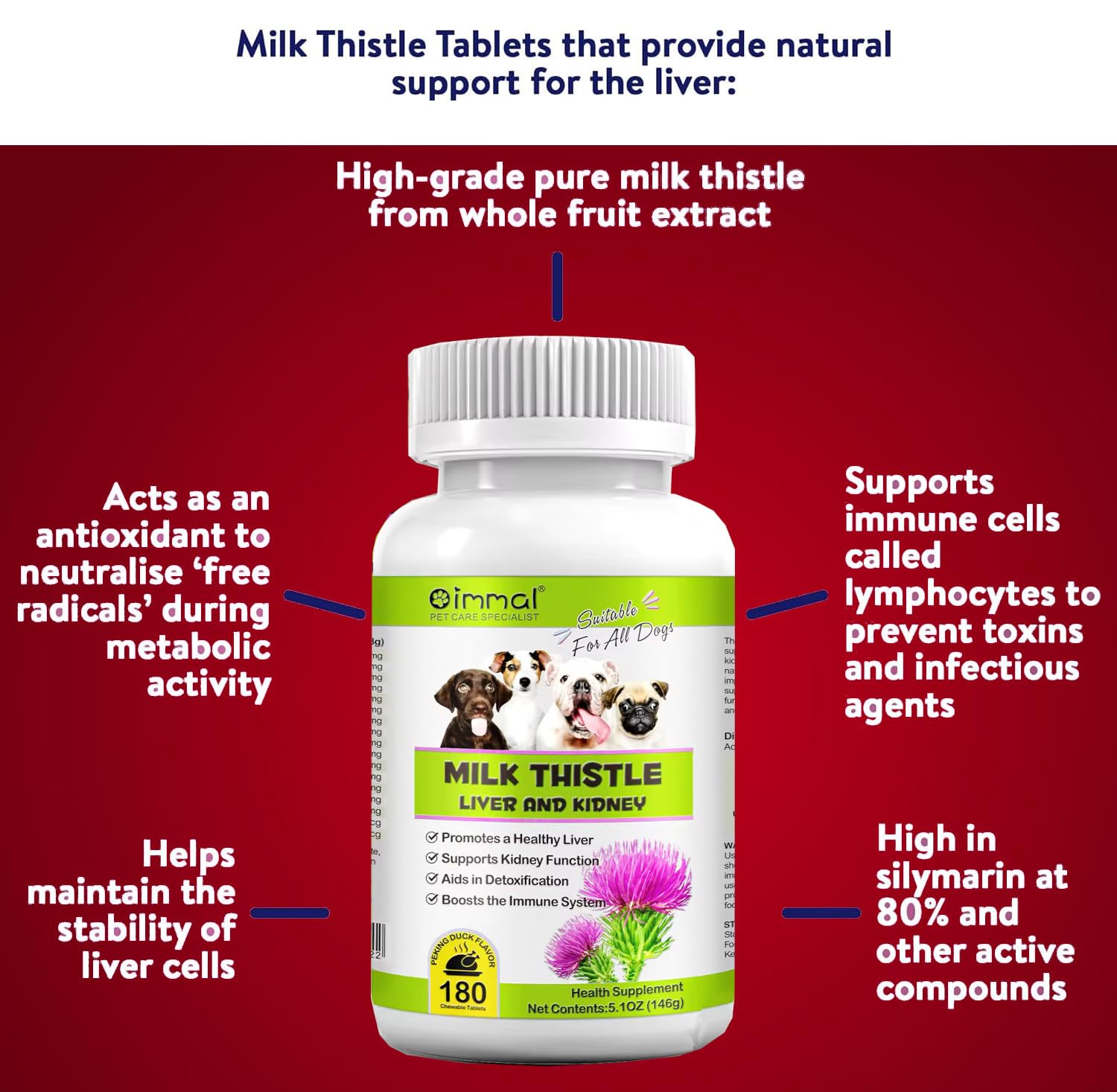 Milk Thistle for Dogs - 180 Chewable Tablets - Canine Liver and Kidney Support Supplement for Dogs - Detox for Dogs - Liver Supplement for Dogs