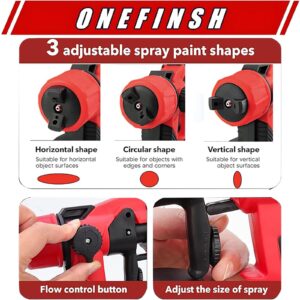 onefinsh Paint Sprayer for Milwaukee M18 18V Battery, Cordless Paint Sprayer,Electric Spray Paint Gun for Home Interior and Exterior, House Painting,(No Battery)