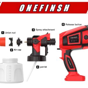 onefinsh Paint Sprayer for Milwaukee M18 18V Battery, Cordless Paint Sprayer,Electric Spray Paint Gun for Home Interior and Exterior, House Painting,(No Battery)